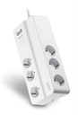 PM6U-GR Surge Protection